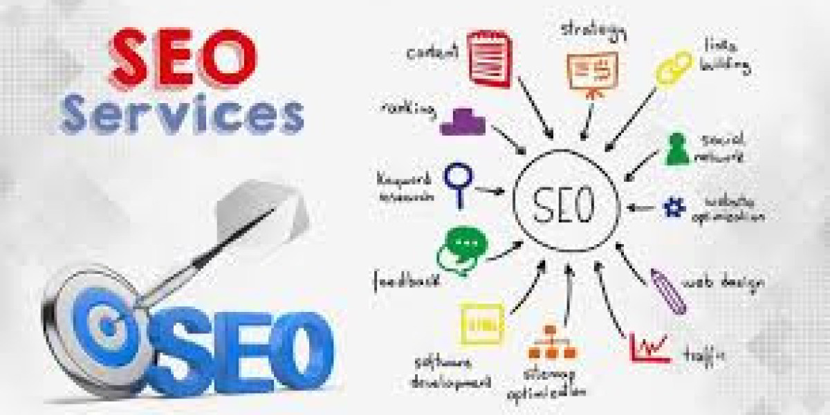 SEO Services: What They Are and How They Boost Your Business in 2025