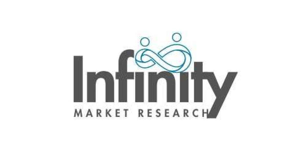 Polystyrene (PS) and Expanded Polystyrene (EPS) Market Expansion Strategies and Competitive Landscape 2024–2033