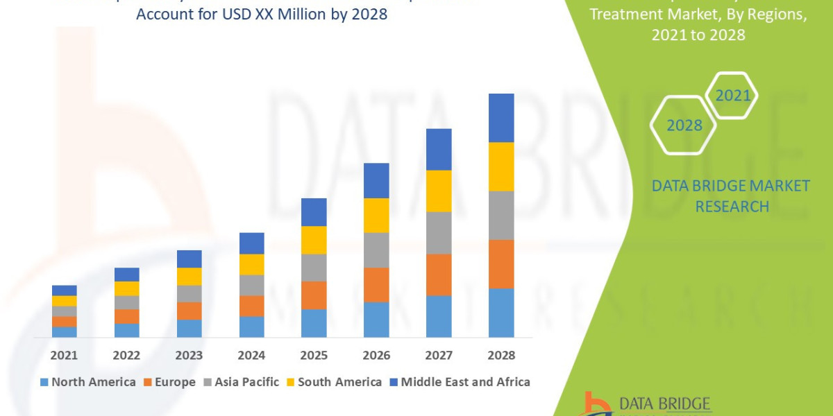 Nephrotic Syndrome Treatment market  is projected to reach USD 5.44 billion by 2032
