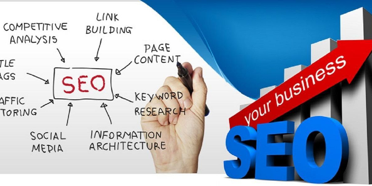 Why Growthwonders Is the Best SEO Agency for Real Growth