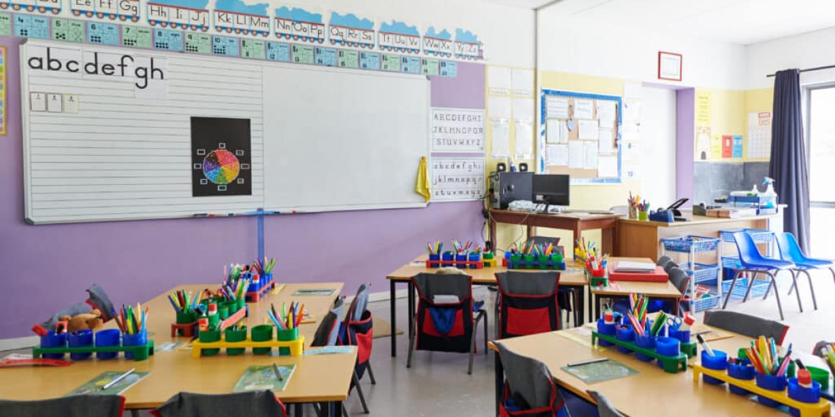 The Ultimate Teacher's Guide to Classroom Organization