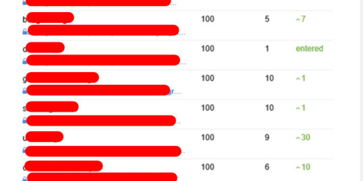 See What Affordable SEO Inlondon Tricks The Celebs Are Making Use Of