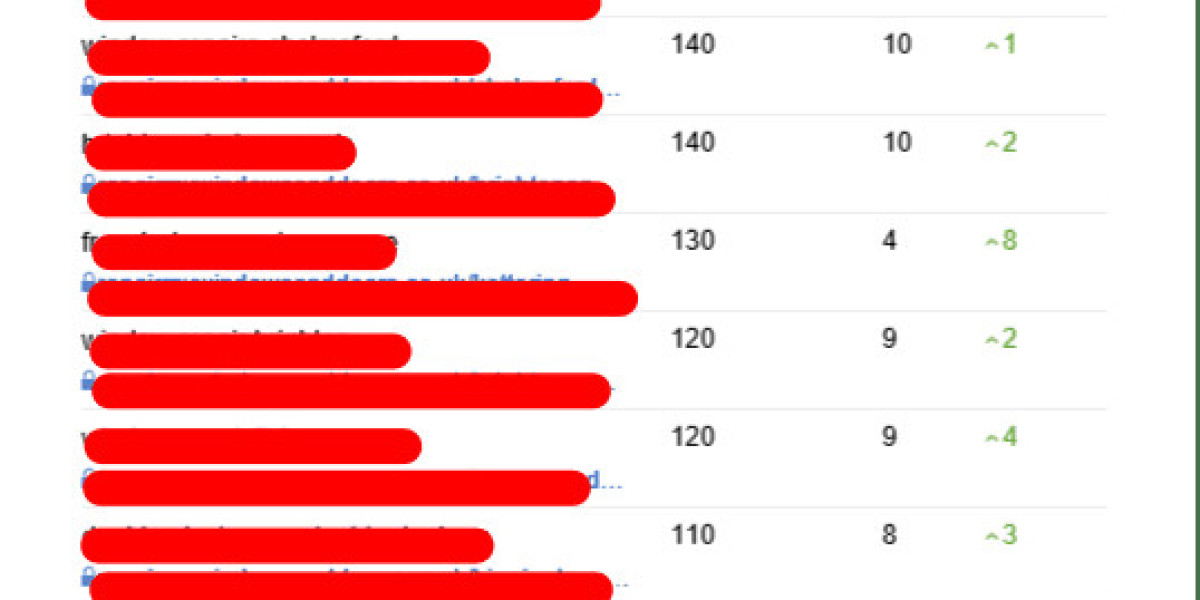 10 Seo Consulting Service Tricks All Experts Recommend