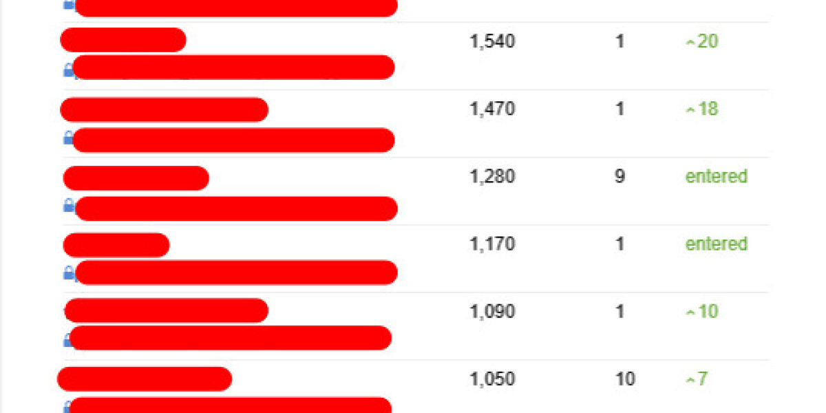 The Reasons You're Not Successing At Affordable Monthly SEO Packages