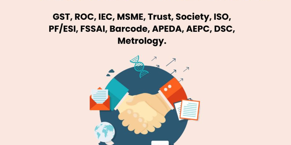 Essential Corporate Compliance Requirements for Companies Operating in Chennai