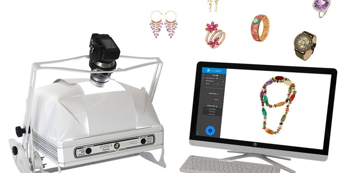 FourPro Studio: Transforming Product Imaging with Studio4 Systems