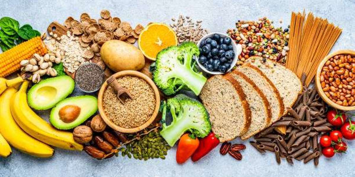Global Protein Ingredients Market Revenue & Growth Trends