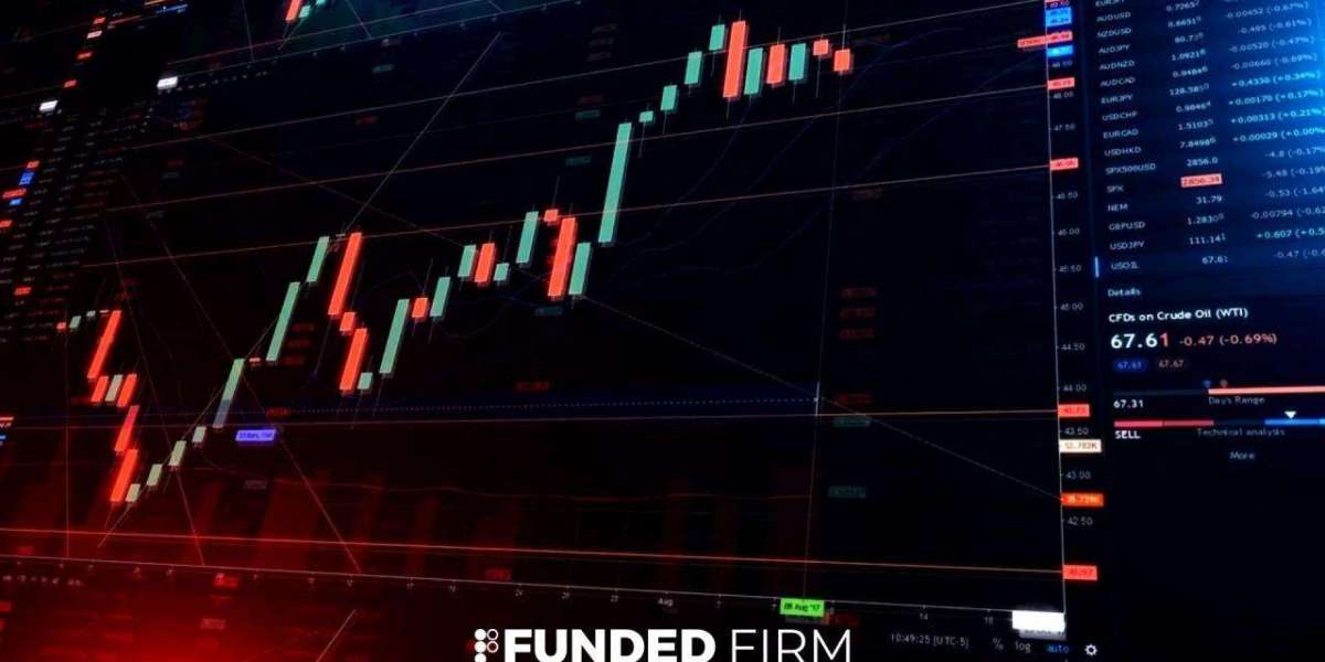 Instant Forex Funded Accounts: A Faster Path for Skilled Traders