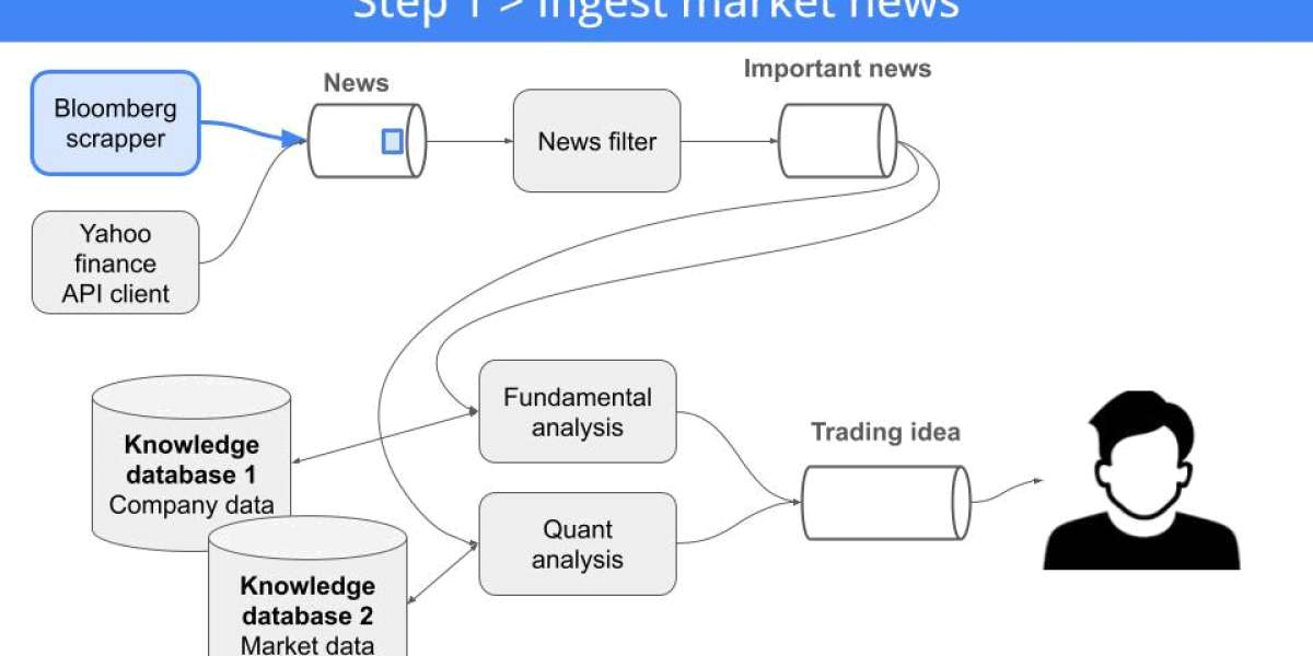 Article Picture