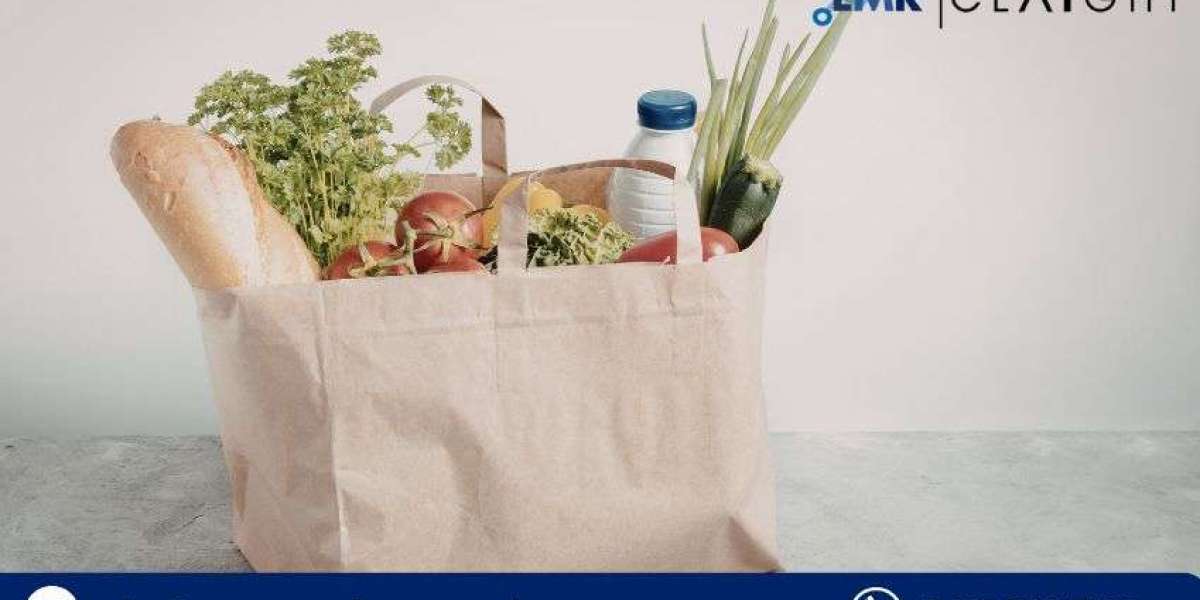 Europe Grocery Market Size, Share | Forecast 2035