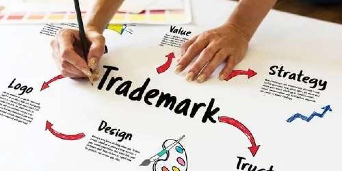 Trademark Filling in Nagpur: Simple Guide for Business Owners
