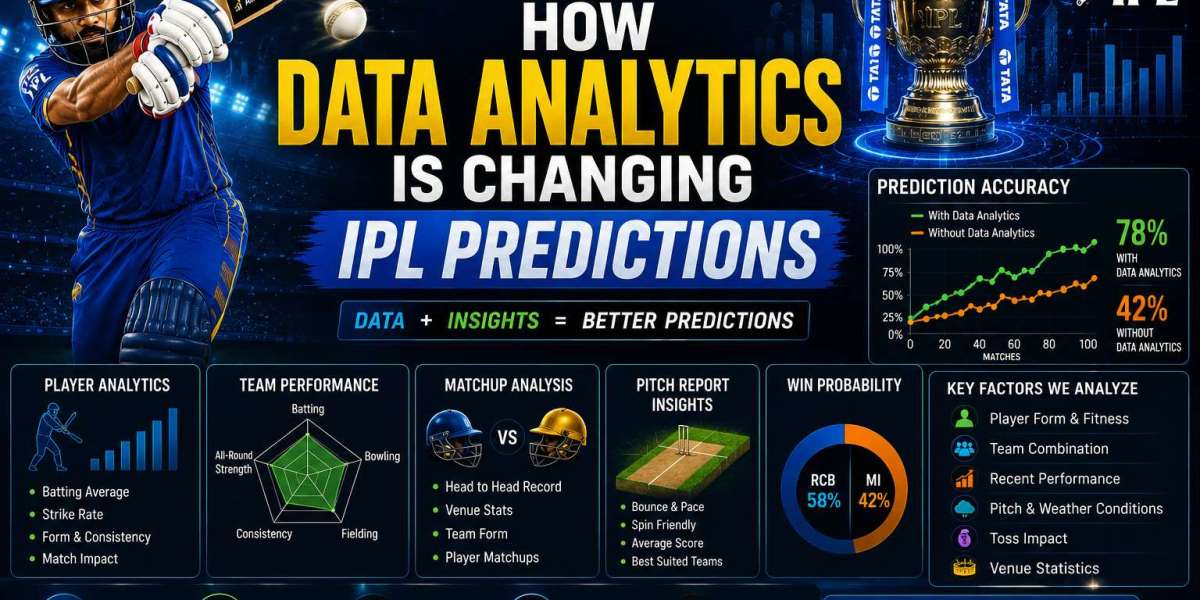 How Data Analytics Is Changing IPL Predictions on AllPanelExch