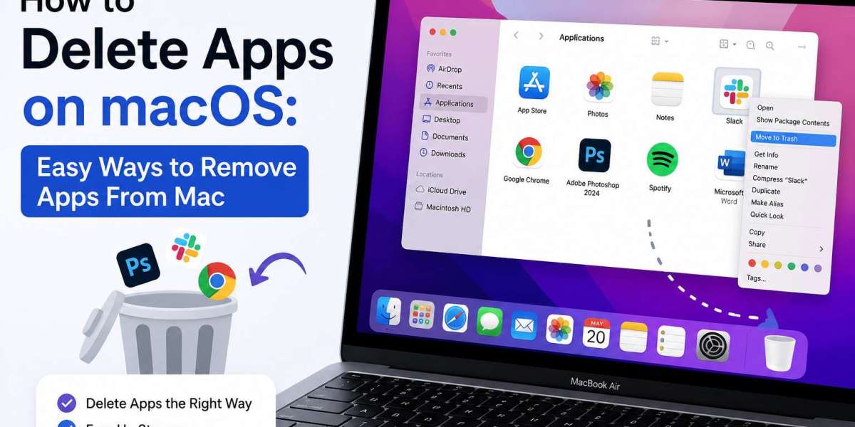 How to Delete Apps on macOS: Easy Ways to Remove Apps From Mac