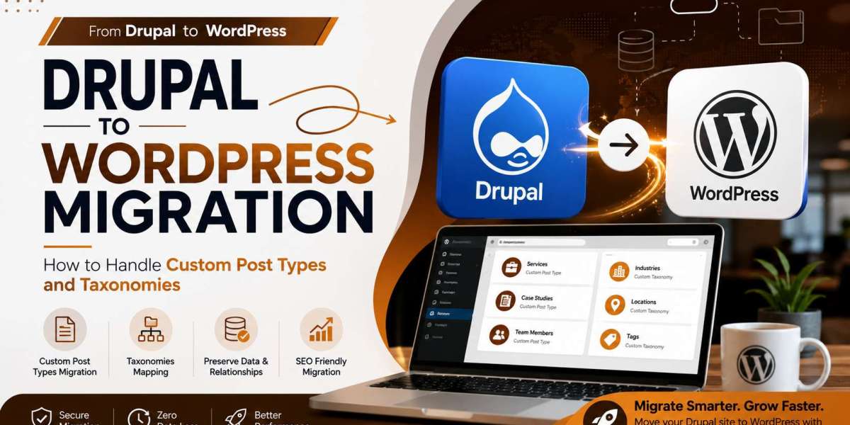 Drupal to WordPress Migration: How to Handle Custom Post Types and Taxonomies