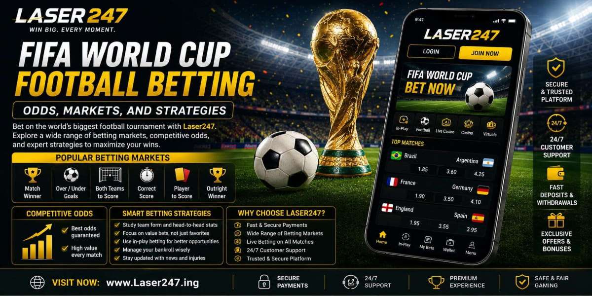 Lotus365 FIFA World Cup Football Betting: Odds, Markets, and Strategies