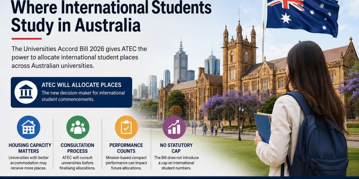 ATEC Student Allocation: Why University Places May Shift in 2027