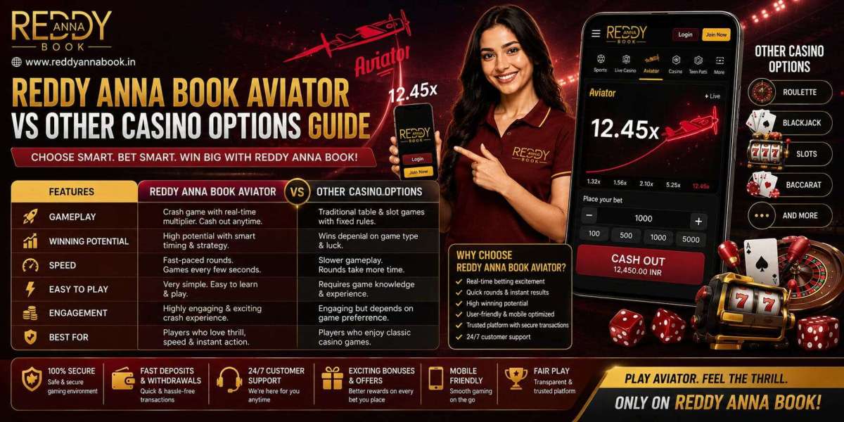 Reddy Anna Book Aviator vs Other Casino Options Guide