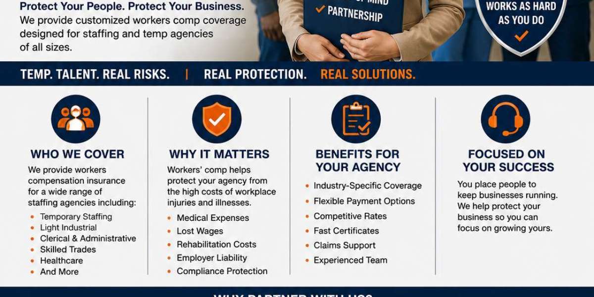 How Are Workers' Comp Rates Calculated for Staffing Agencies?