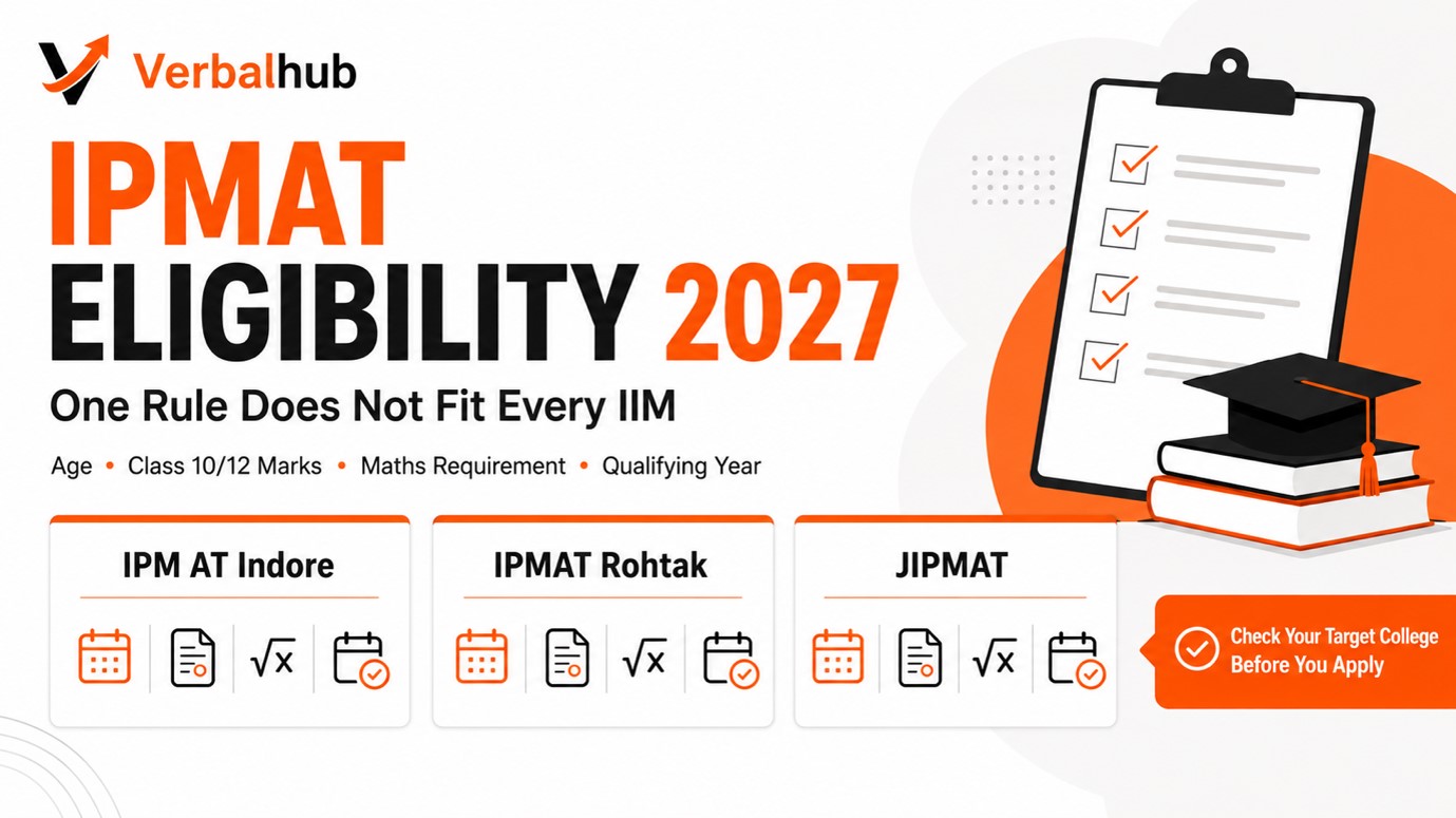 IPMAT Exam Eligibility Criteria 2027 | Verbalhub