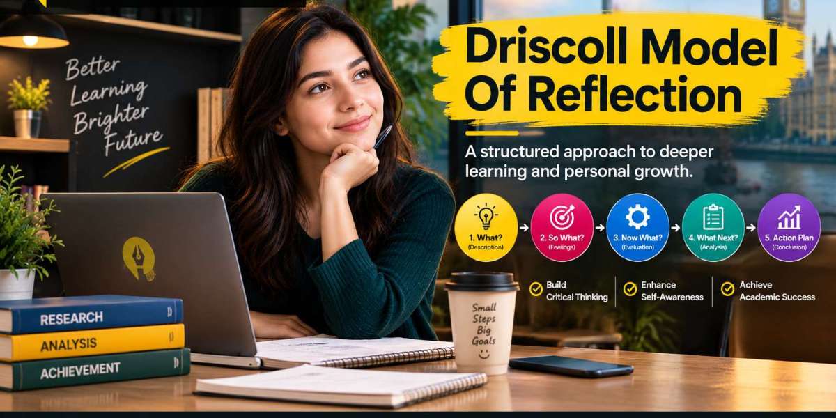 Driscoll Model of Reflection: How to Turn Everyday Experiences into Meaningful Learning