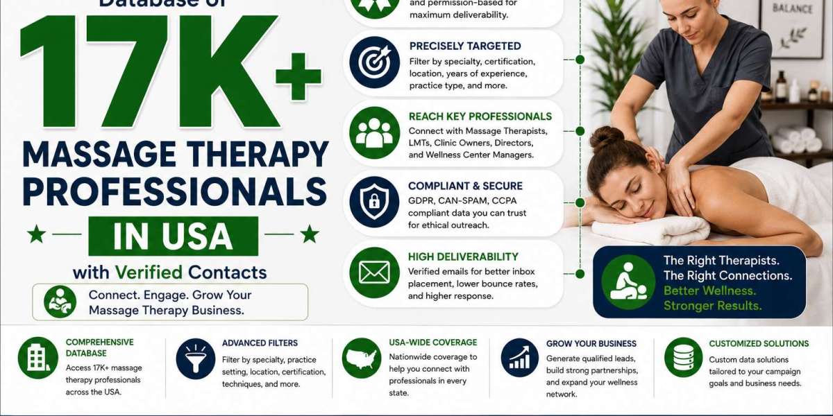 Reaching Wellness Professionals More Effectively With a Targeted Massage Therapist Email List