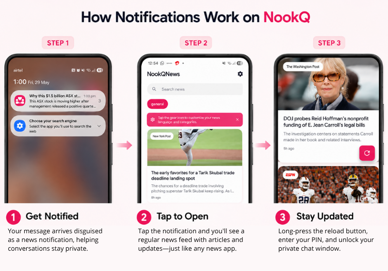 Hide WhatsApp notifications