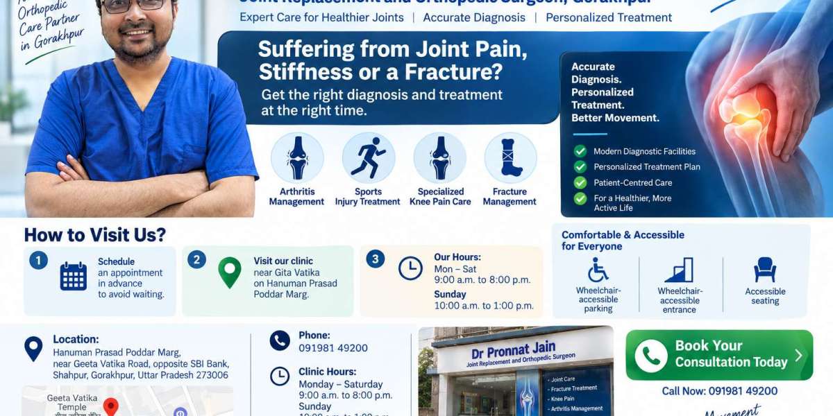Dr. Pronnat Jain | Best Orthopedic & Joint Replacement Surgeon in Gorakhpur