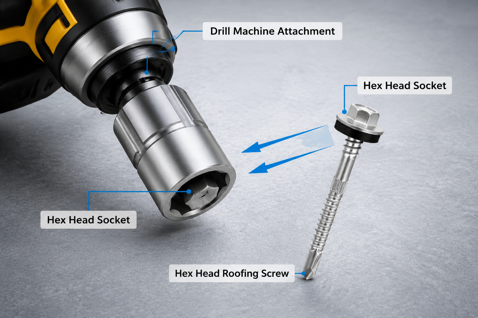 Hex Head Socket for Roofing Screws | Complete Guide